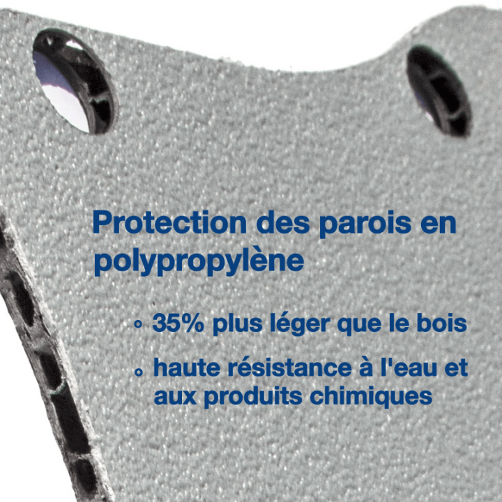 Innenverkleidung Polypro & Holz - Volkswagen T7 2025+ - Details Seitenwandschutz aus Polypropylen